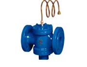 自力式壓差控製閥