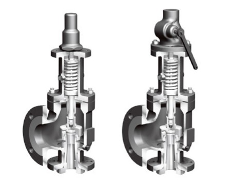 德國ARI安全閥（fá）