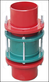 壓蓋鬆套限位伸（shēn）縮接頭