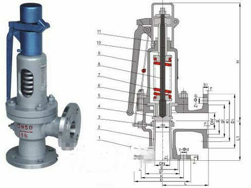 安全閥結構圖